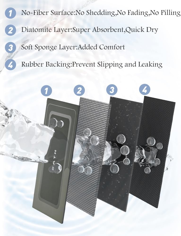 MontVoo-Bath Mat Rug Long Non Slip Super Absorbent Bathroom Runner Stain Resistant Quick Dry Thin Bathroom Mat Fit Under Door-17"x59",Darkgrey