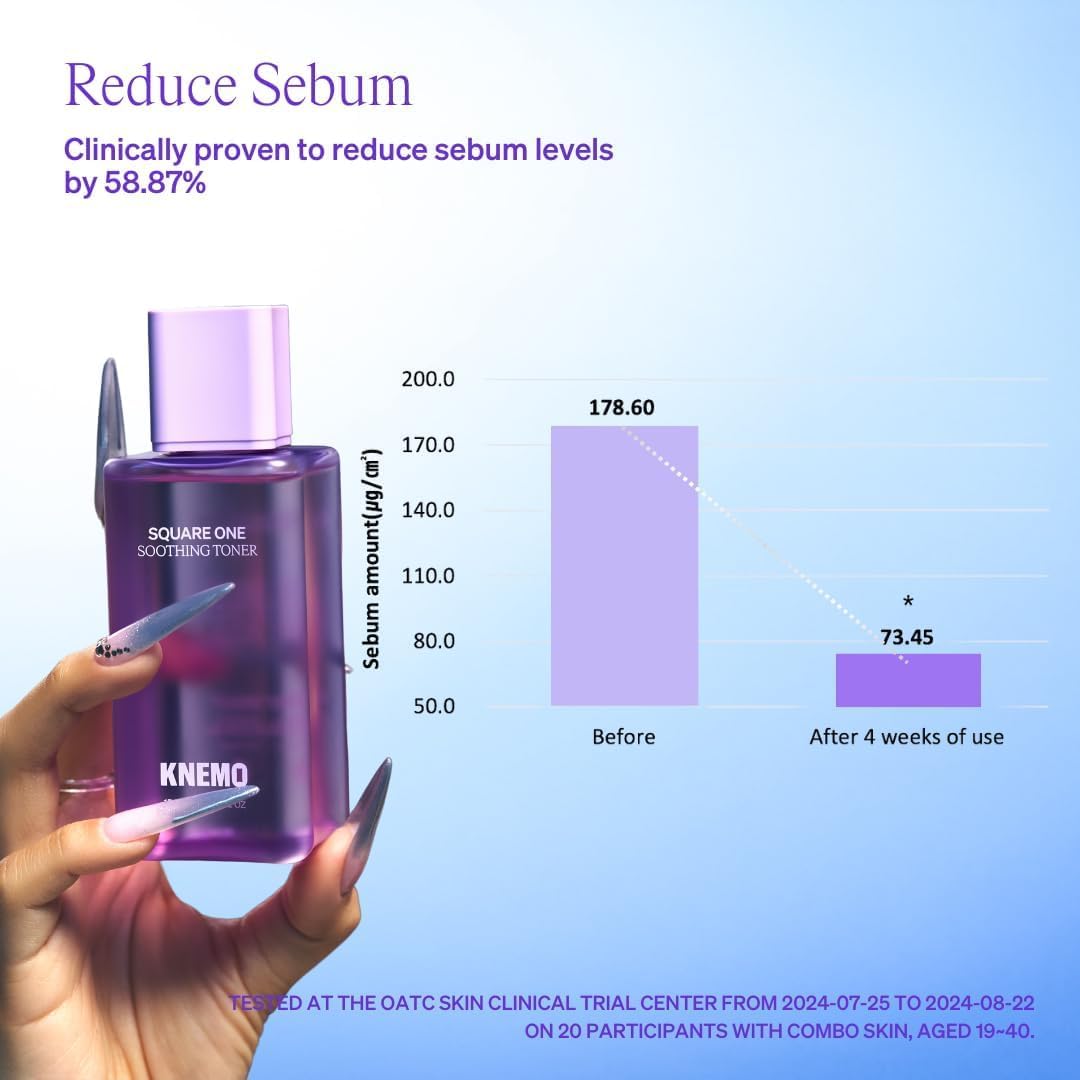 Square One Soothing Toner for Sensitive Skin with Calming CICA, Tea Tree, Anti-Sebum, Antioxidants, AHA, PHA, Niacinamide, Vegan, Cooling, Fragrance-Free | 5.07 fl oz โฆ 150ml