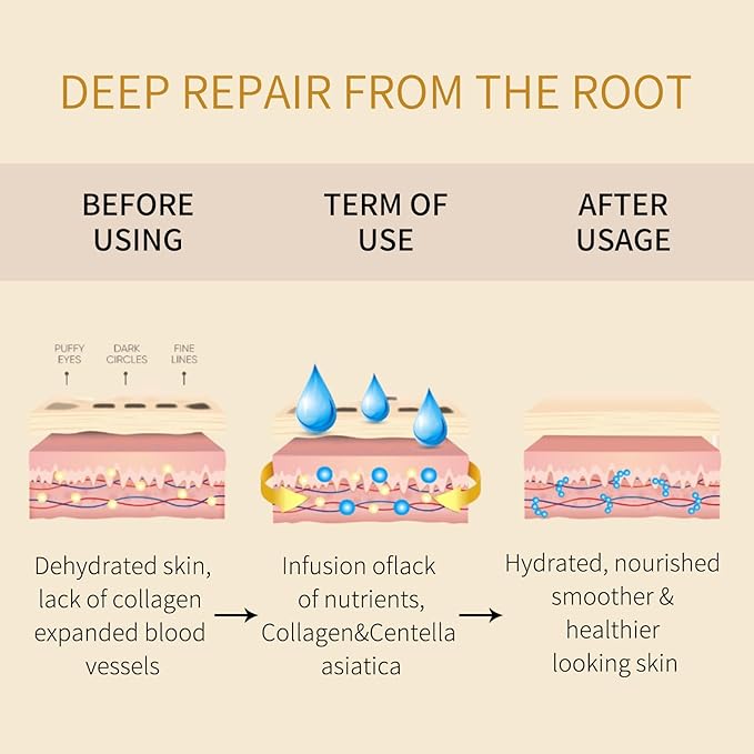 Under eye patches - 60