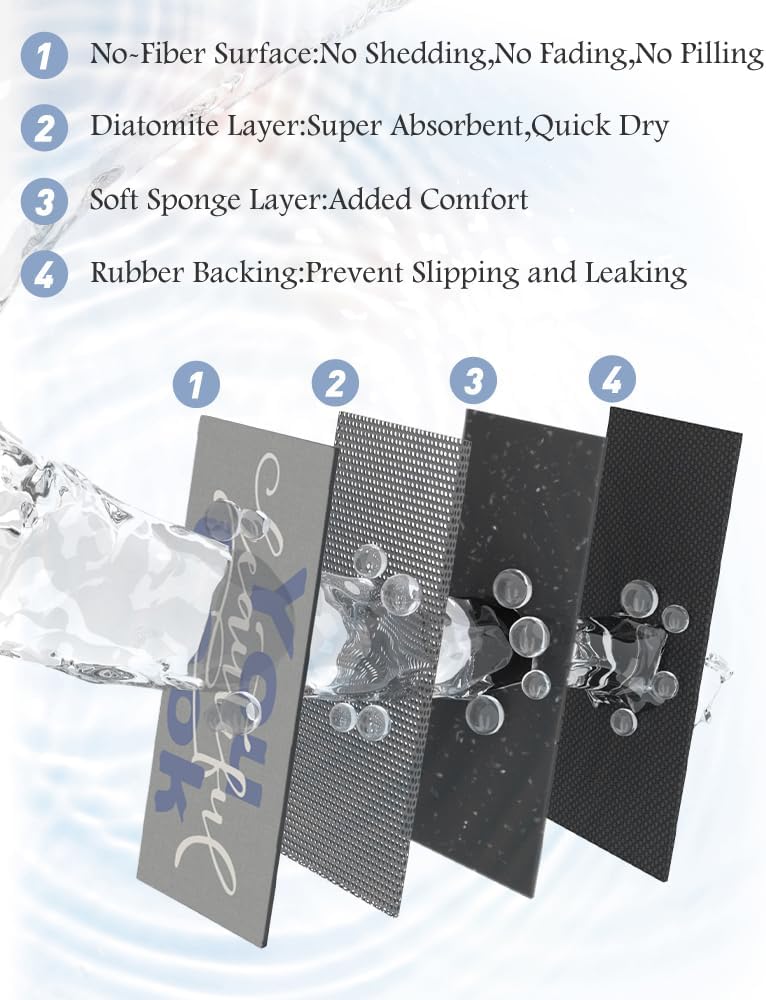 MontVoo-Bath Mat Rug Long Non Slip Super Absorbent Bathroom Runner Stain Resistant Quick Dry Thin Bathroom Mat Fit Under Door-17"x70",Blue-Look