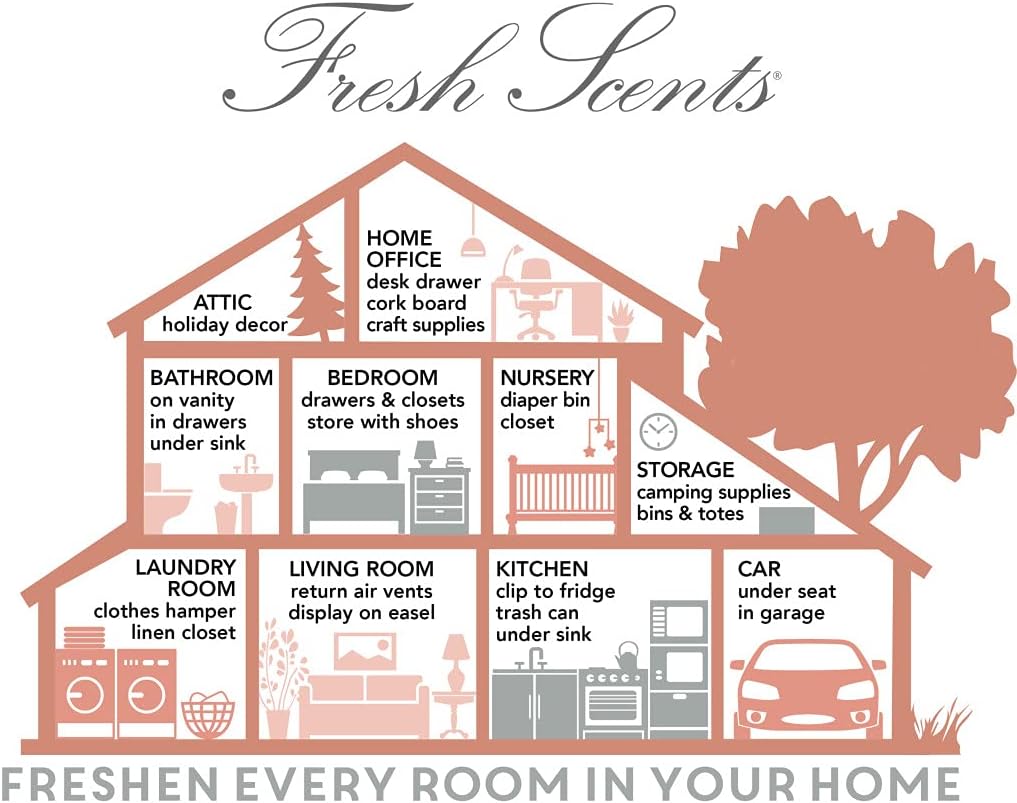 WILLOWBROOK | Fresh Scents Scented Sachet Packet | Paris | Air Freshener Bags for Drawers, Closets, Cars | 6 Pack | Long Lasting Home Fragrance