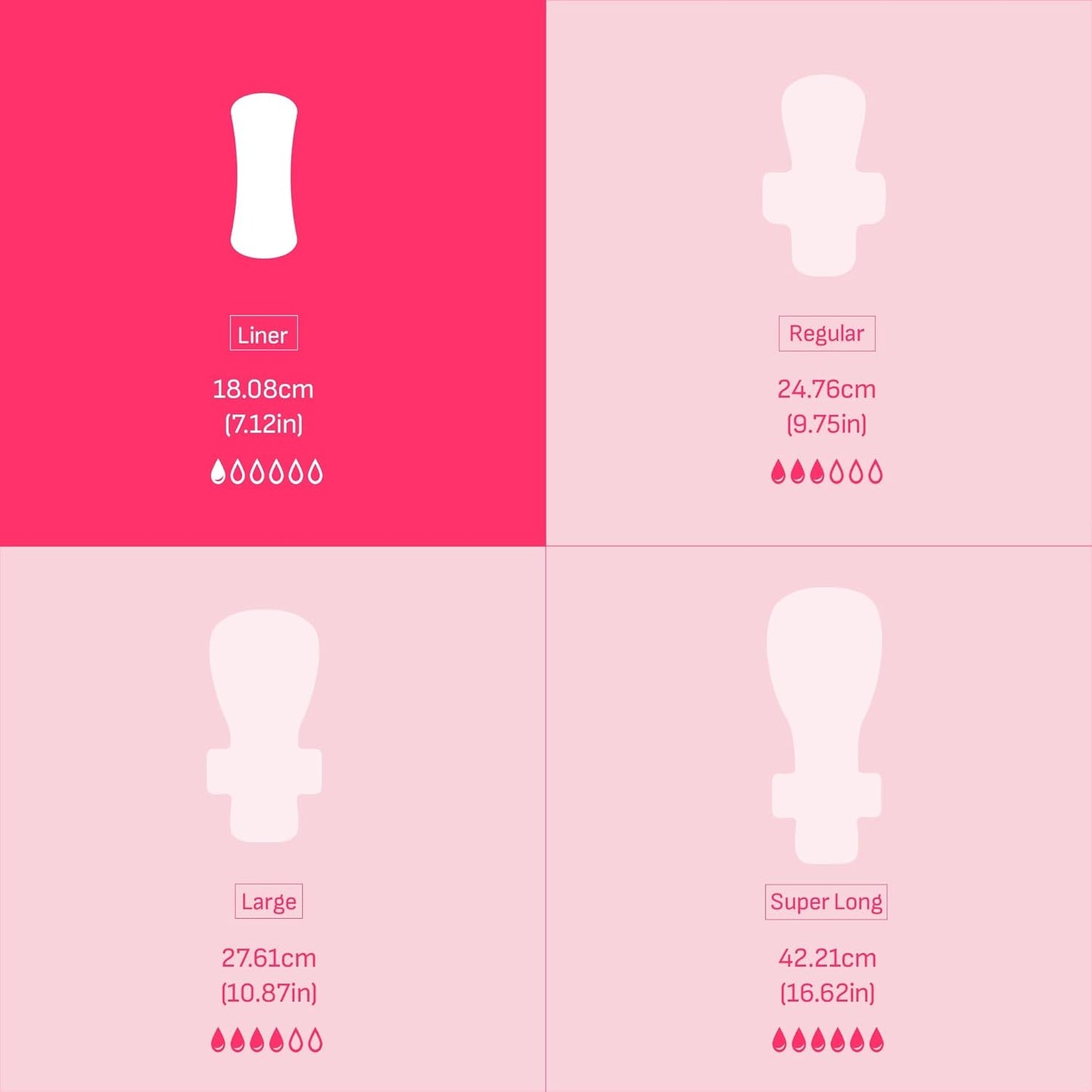 Livlit Ultra Thin Panty Liners Sanitary Pads, 100% Certified Organic Cotton from Texas, Light Absorbency, Chlorine Free, Unscented, Hypoallergenic Panty Liners for Women (40 Count)