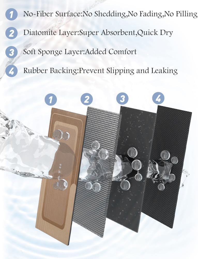 MontVoo Non Slip Bath Mat - Super Absorbent, Stain Resistant, Quick Dry - 17"x50" Brown