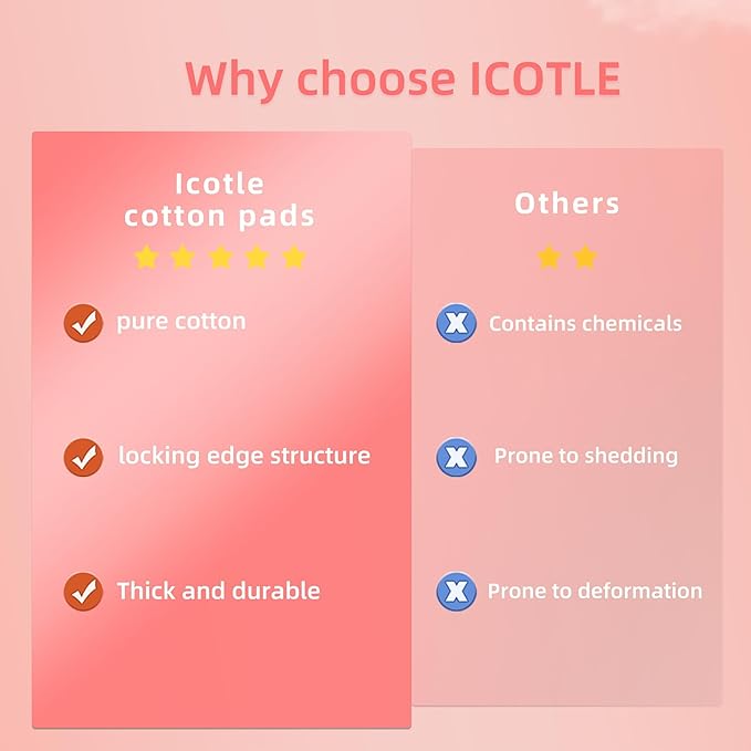 Square cotton pads, 100% cotton