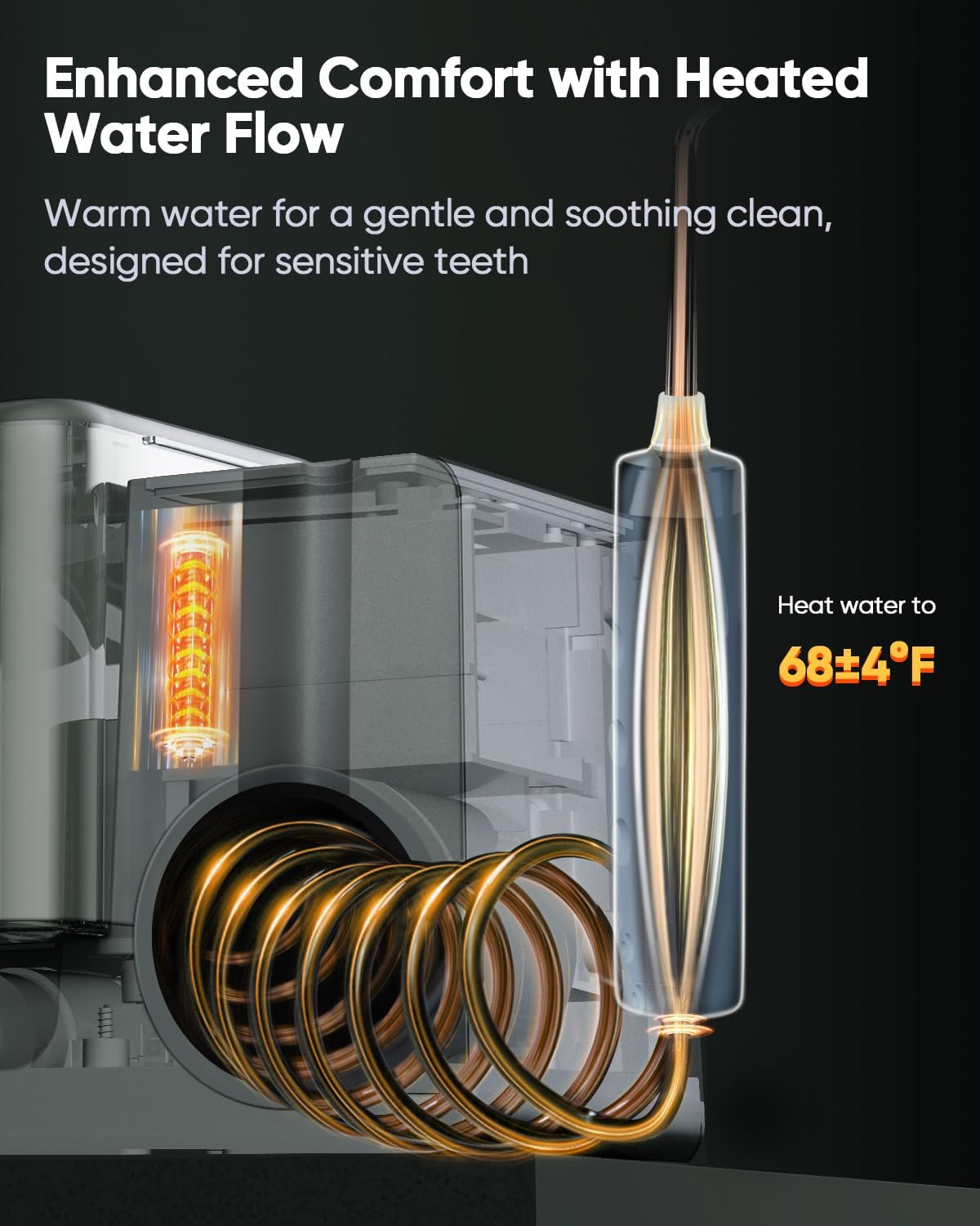 MySmile LP233 Pro UVC Sterilizable Countertop Water flossers for Teeth 800ML Digital Display Electric Oral Irrigator with a Water Filter 3 Modes and 6 Jet Tips (Graphite Grey)