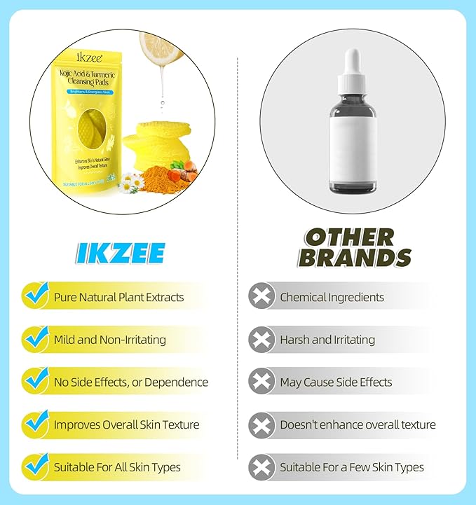 2 pack turmeric cleansing pads,