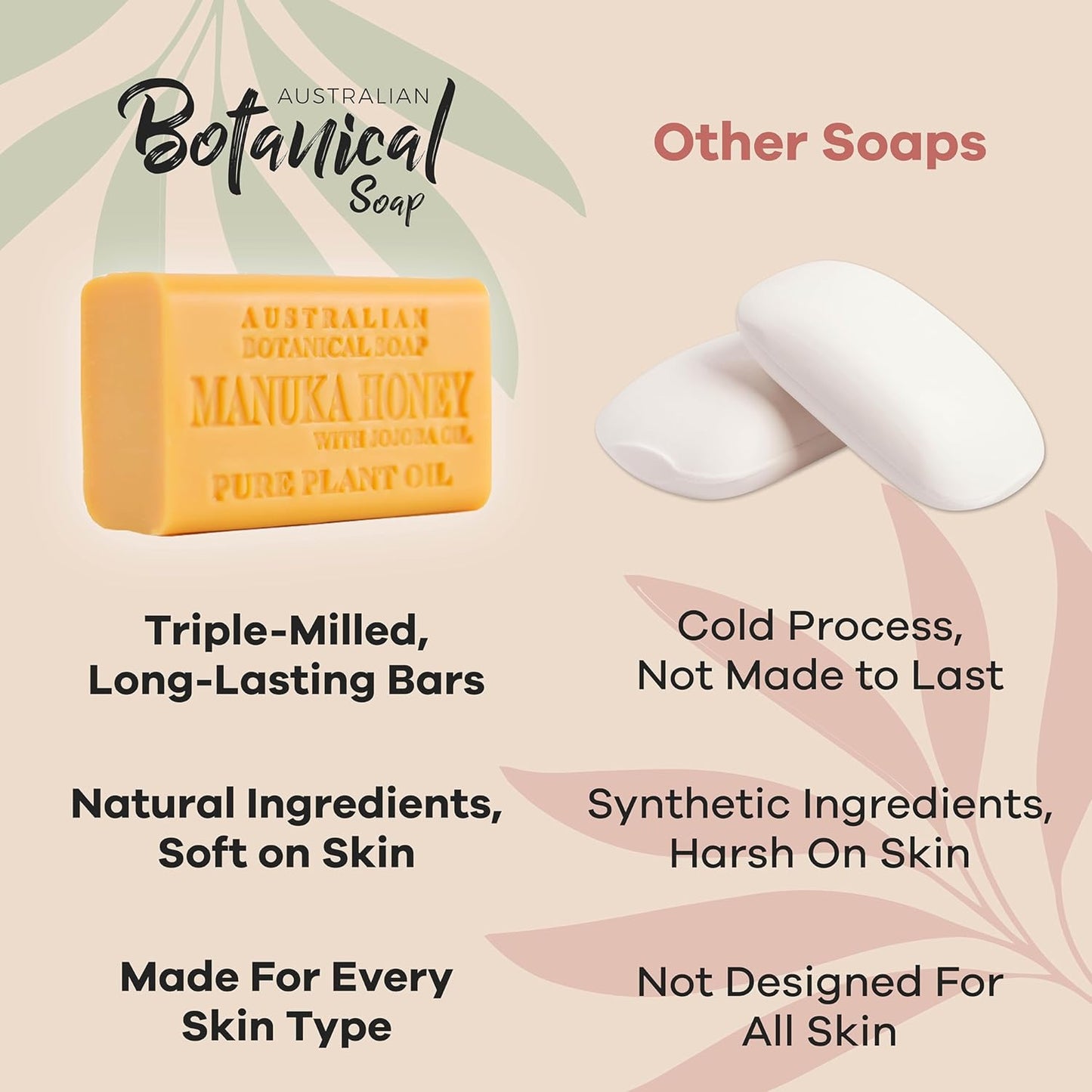 Australian Botanical Soap Manuka Honey with Jojoba Oil 6.6 OZ Luxury Soap Bars Enriched with Shea Butter Suitable for Men, Women and All Skin Types, Pack of 4