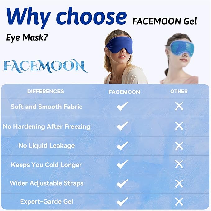 Cooling eye mask, cold eye