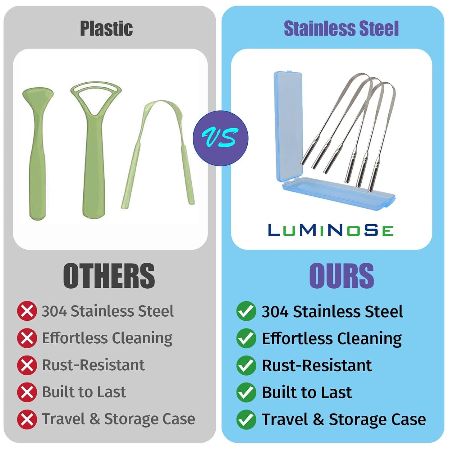 3PCs Medical Grade Tongue Scraper by Omnia One | Stainless Steel Tongue Cleaner, Metal Tongue Scraper with Travel Bag | Tongue Scrubber for Bad Breath, Boost Oral Hygiene