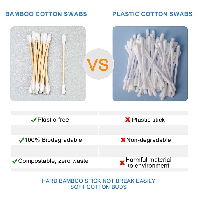 Eyxformula 300 pcs cotton swabs