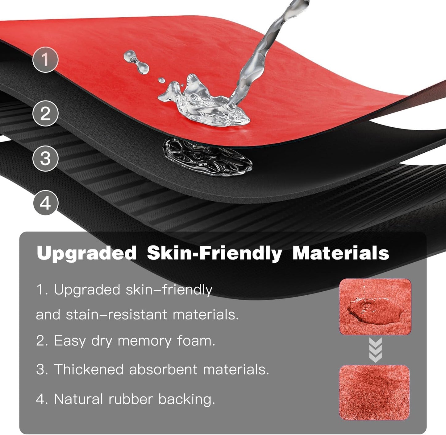 Christmas Bath Mat, Red Bathroom Rugs Non Slip Washable Thin Absorbent Bath Mat Fits Under Door Bathroom Floor Mat Perfect for Bath, Shower, or Sink 36"x48" Red