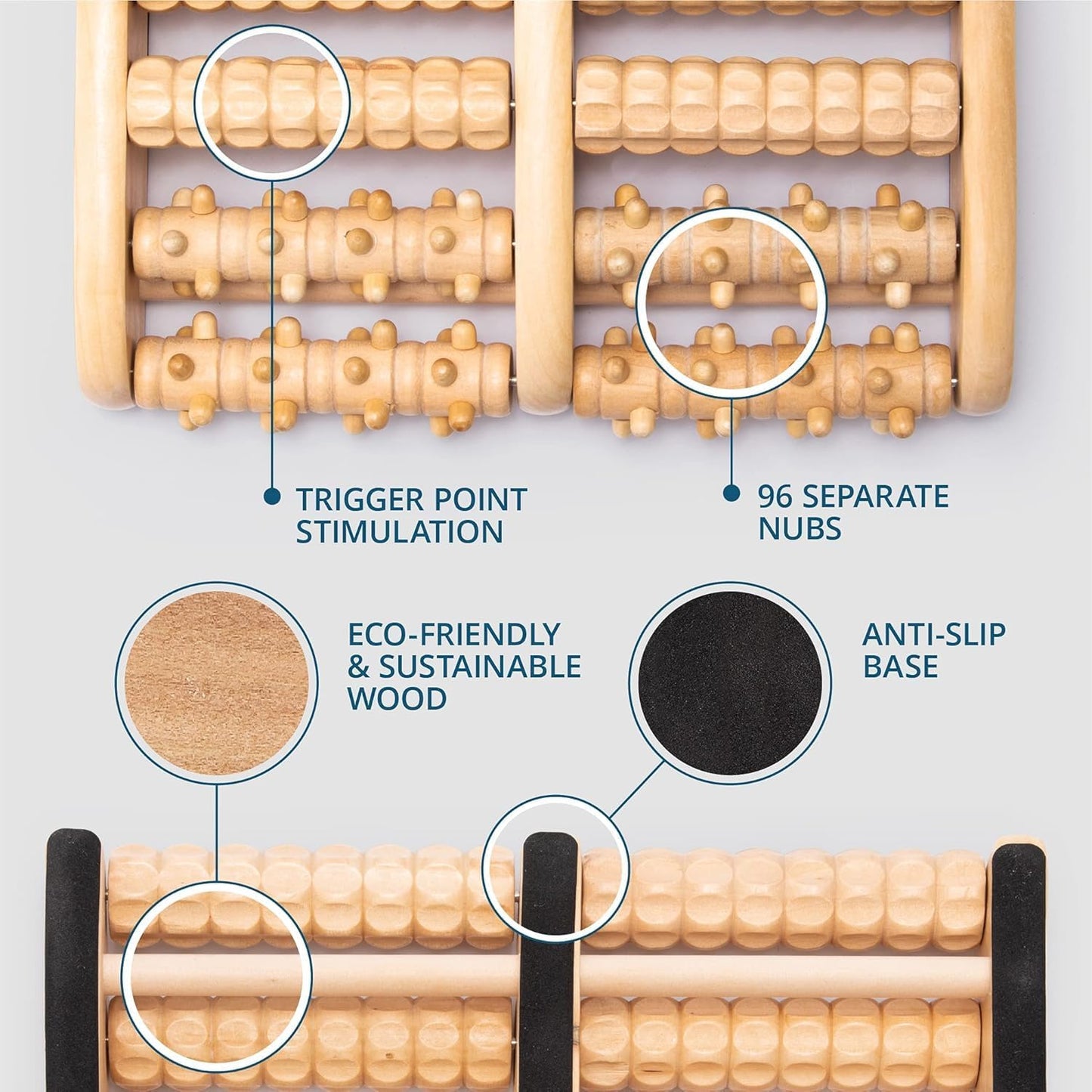 TheraFlow Wooden Foot Massager for Plantar Fasciitis Relief | Feet Roller for Neuropathy and Deep Tissue Massage | Relaxing Gifts for Mom and Dad, XL Dual Reflexology and Trigger Point Therapy
