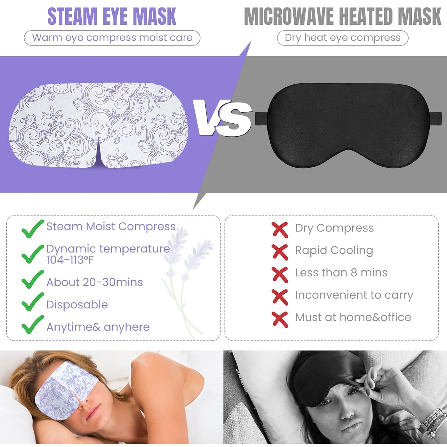 XPCARE 16 Pack Steam Eye Masks for Dry Eyes, Heated Eye Mask Warm Compress for Eyes,Disposable Heated Eye Mask for Dark Circles, Puffy Eyes, Relief Stress Eye Fatigue(Lavender)