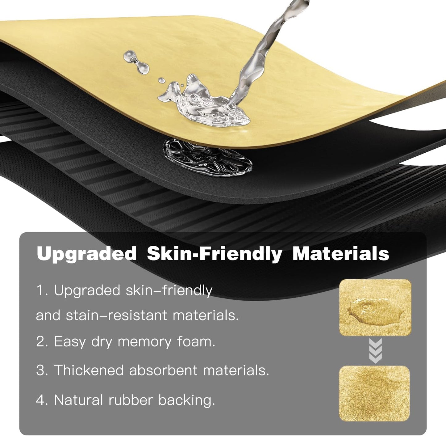 Bathroom Mat Quick Dry, Bathroom Rugs Non Slip Washable Thin Absorbent Bath Mat Fits Under Door Bathroom Floor Mat Perfect for Bath, Shower, or Sink 24"x36" Light Yellow