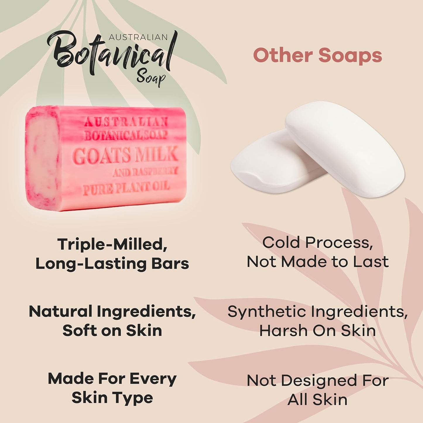 Australian Botanical Soap Goats Milk with Raspberry 6.6 oz Luxury Soap Bars Enriched with Shea Butter, Pack of 4