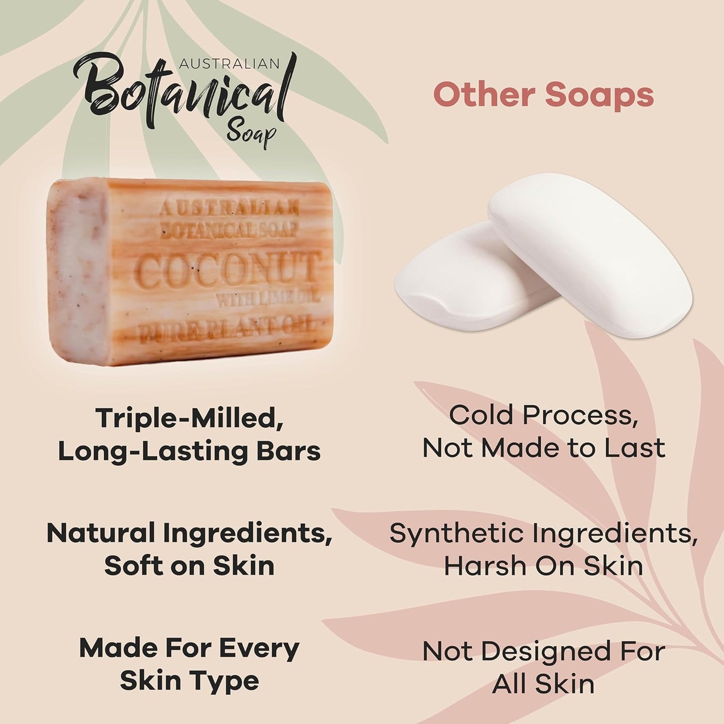 Australian Botanical Soap Coconut with Lime Oil 6.6 oz Triple Milled Luxury Soap Bar Enriched with Shea Butter, Coconut Shells, and Essential Oil, Pack of 1