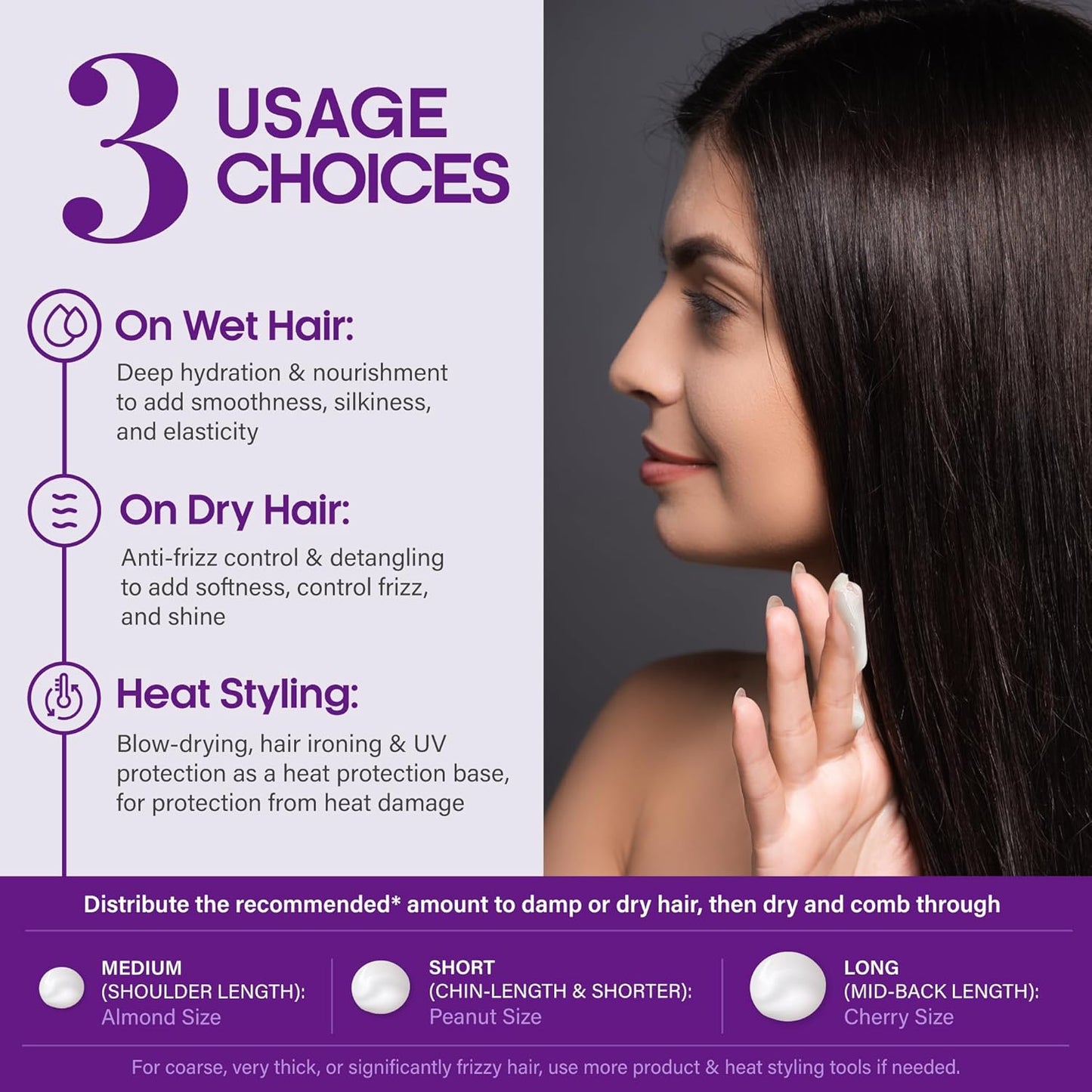 Hydrating Hair Serum โ Keratin Hair Treatment for Dry, Frizzy, Damaged Hair โ Biotin, Castor & Rosemary Oils โ AntiโFrizz, Heat Protectant & Split Ends Repair for Smooth, Shiny Hair, Pack of 2