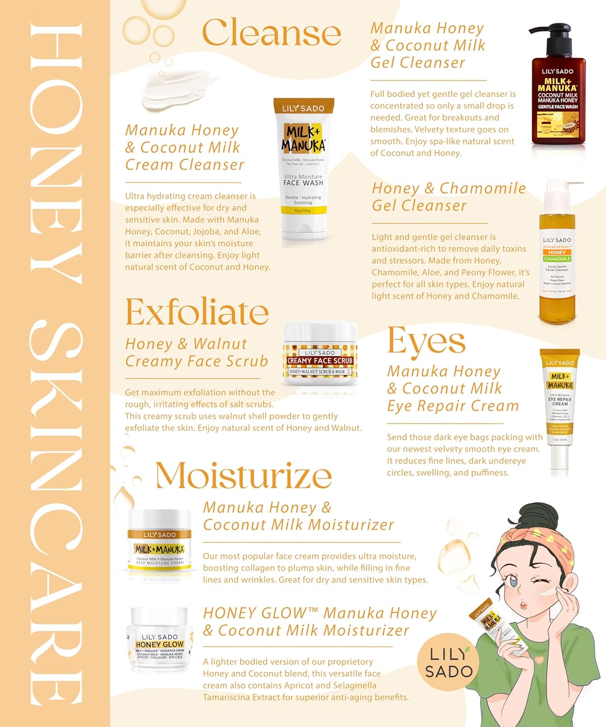 LILY SADO MILK+MANUKAโข Coconut Milk and Manuka Honey Natural Face Moisturizer - Non Greasy Organic Facial Cream with Cocoa Butter and Gotu Kola - Amazing Anti-aging Formula