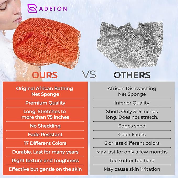 Adeton african net sponge, exfoliating
