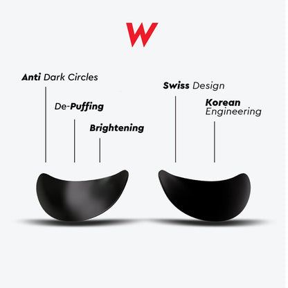 Wolf Project Under Eye Patches (5 pairs) For Dark Circles, Puffy Eyes, and Wrinkles - With Caffeine, Vitamin C and Peptides. Under Eye Masks Reduce Tired Eyes And Under Eye Bags