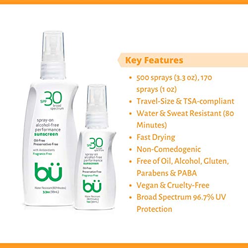 Bu SPF 30 Ultrafine WOWmist