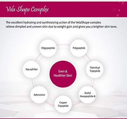 Cellulite Hot Body Cream Gel Boosts Skin Elasticity Target Cellulite Visibly Smooth Lumpiness and Dimpling for More Smoother Even Skin. Anacis 5.07 Oz (TWO PACKS)