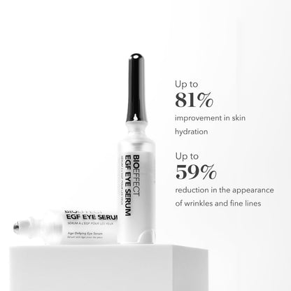BIOEFFECT EGF Eye Serum with De-Puffer Rollerball, Anti-Aging, Moisturizing Contour Gel To Visibly Reduce Wrinkles, Puffiness, Fine Lines with Barley Growth-Factor Protein