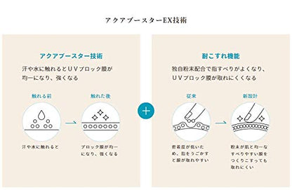 ANESSA Perfect UV Sunscreen Skincare