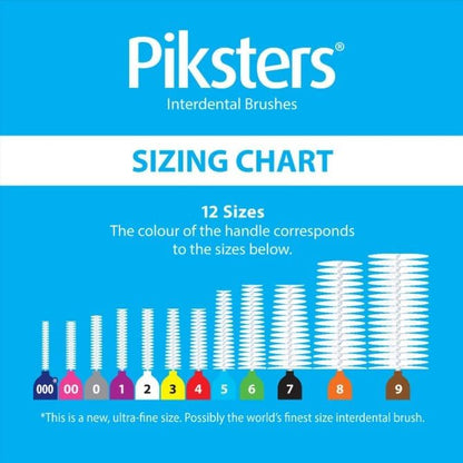 Piksters Interdental Brushes, 10 pk, Size 00, Interdental Brush for Extremely Fine Gaps, Gum Soft Bristles for Plaque Removal, Safe for Braces