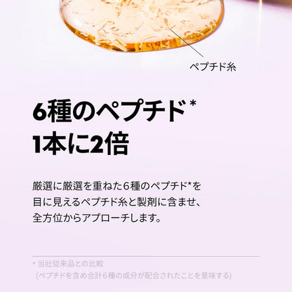 AMPLE:N Peptide Shot 2X Ampoule – Intensive Age Defying Concentrate Face Serum with Peptide Threads – Erasing Wrinkles and Improve Firmness – Lifting Sagging Skin – Plump, Repairs Skin, 1.01 fl.oz.