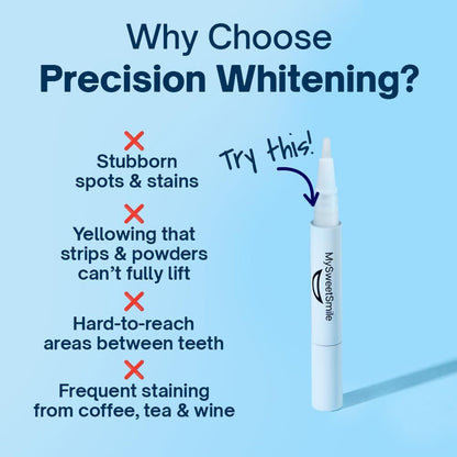 MySweetSmile Precision Teeth Whitening Pen - Pap Formula - Enamel-Safe - Sensitivity-Free - Dentist-Approved - IndyBest Award-Winning Brand - Mint Flavour