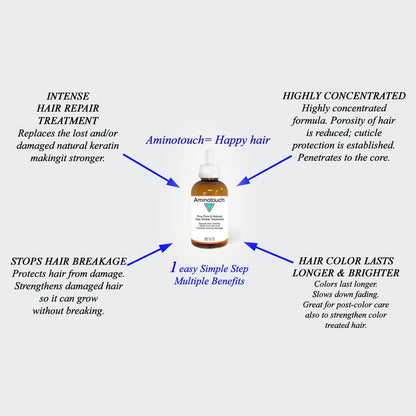 Aminotouch Natural Pure Protein Treatment - Collagen and Keratin Rescue Shot for Long Hair Growth, Damage Repair, Split Ends Prevention, and Hair Strengthening