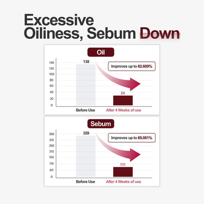 Kopher Curepair Melder SOS System [4ever Edition]