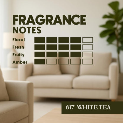 617 White Tea - Diffuser Oils, Luxury Hotel Fragrance Oil, White Tea, Bergamot, Thyme, and Mandarin, Best Essential Oils Blend for Diffusers, Aroma Oil (1.0 oz/30 ml) - Nimbu Lab