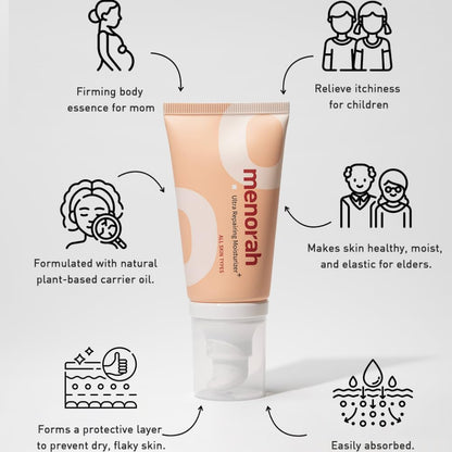 menorah skincare - Ultra Repairing Moisturizer Set, Rich+Lightweight Texture, for Face, Hands, Heels, Elbows Healing, Fast Absorbing Hydration, Relieve itchiness, Meadowfoam Seed Oil, Vitamin E, B3