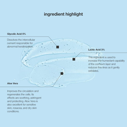 CONTROL CORRECTIVE Smoothing Repair Gel, 1.7 Oz - Anti-Aging Gel, Combination Of Glycolic & Lactic Acids, Maintains Skin Clarity, Reducing Fine Lines & Wrinkles, Exfoliation, Adds Luminosity, Balances