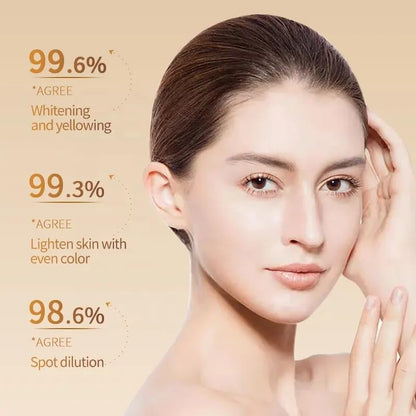 TTFM Retinol Facial Serum 30ml 1.0 Fl OZ | Retinol + Astaxanthin Serum | Hydrating Formula Facial Serum | Skincare For Dull Skin | Anti-Aging Serum |