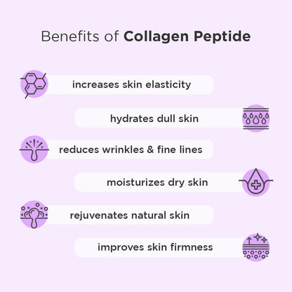 Hanskin Collagen Peptide Hydra Ampoule (90ml). Made with 80% Collagen Extract and 20% Peptide. Advanced Anti-Aging Formula to Repair Skin from Wrinkles and Fine Lines on Face and Neck Area.