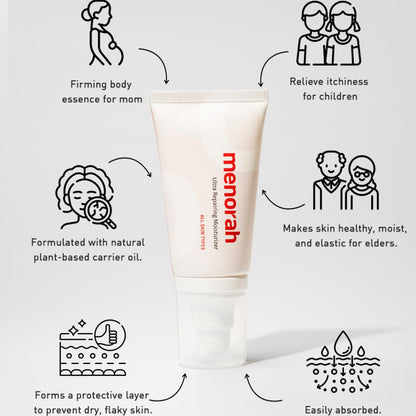 menorah skincare - Ultra Repairing Moisturizer Set, Lightweight, Wrinkle Cream, Skincare Set, Face Moisturizer Kits