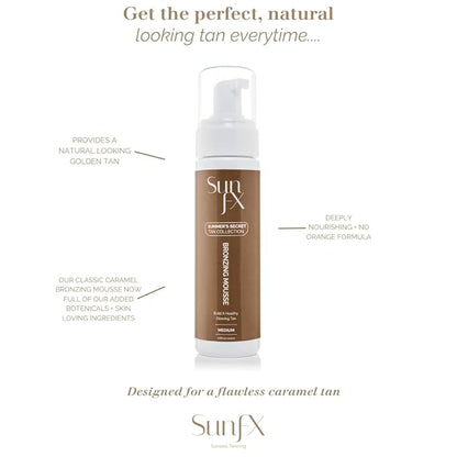 SunFX Ultra Deluxe Self Tanning