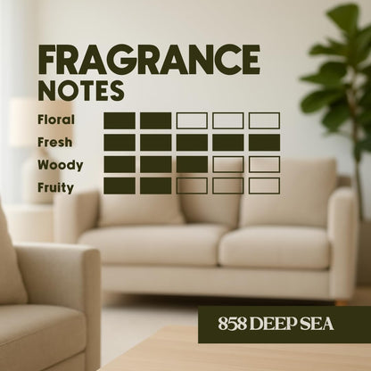 New Fragrance Oil Diffusers, Essential Oil Diffusers, Luxury Hotel Air Fresheners for Home, 858 DEEP SEA, Bold Oceanic Blend with Citrus, Sea Salt, Cardamom & Musk – Perfect for Diffusers & DIY Crafts