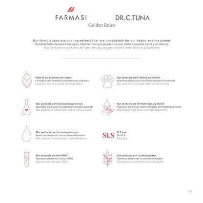 FARMASI Dr. C. Tuna Age Reversist Eye Cream, Reduces Under Eye Bags, Wrinkles, Dark Circles, Fine Lines & Crow's Feet Instantly, Effective Daily Moisturizer Wrinkle Cream, 0.5 fl. oz. / 15 ml