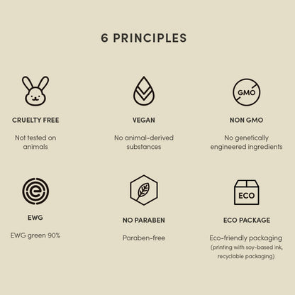 SERUMKIND Iceland Moss Serum - Soothing and Moisturizing Korean Face Serum 1.01 fl.oz. – Malachite, and Beta Glucan – Moisturize Flaky Skin - Vegan, Cruelty-Free, Unscented