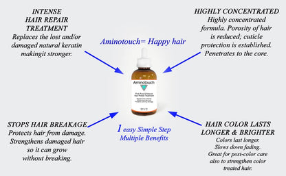 Aminotouch Natural PURE PROTEIN TREATMENT Instant Rescue Shot Grow Long Hair Repair Damage Split Ends, Strengthen Weak Hair, Collagen Filler Keratin Repair that Works From the Core (Double)