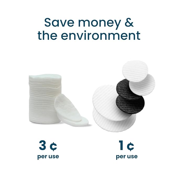 Lastobject lastround kit - reusable