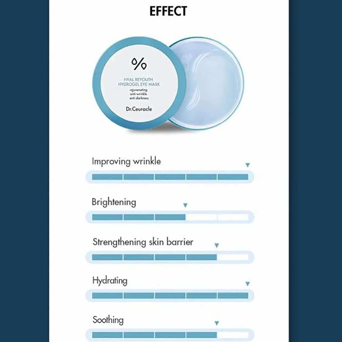 Dr. Ceuracle 60 Pads Hyal Reyouth Hydrogel Eye Mask 90g Brightening, Moisturizing Sleeping Mask with Hyaluronic AcidㅣFirming Eye Gel TreatmentㅣAnti-AgingPatches for Dark Circles, Wrinkles