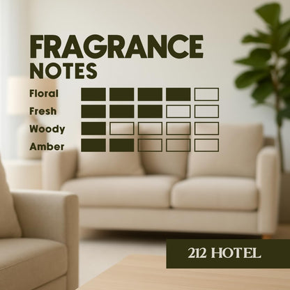 212 Hotel Fragrance Oil for Diffuser - Hotel Collection Oil with Euro Dropper Cup – Long-Lasting Home Fragrance – Scented Oils Gift – Home Luxury Scents 1.00 Fl Oz - Floral and Marine