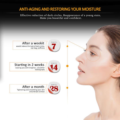 Peptide Under Eye Roller Serum With Roller Balls For Dark Circles And Puffiness | Massage Ball Cream for Fine Lines and Wrinkles | Hydrates Brightens Under Eye Area Restores Skin Firmness (PEPTIDE)