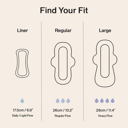 SANDIS Premium 100% Organic Panty Liners - Chemical Free Cotton Ultra Thin Liner for Women | Feminine Sanitary Napkins Unscented Everyday Use Leak Protection (Regular, 36 Count, Wrapped)