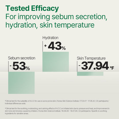 Pyunkang Yul PKY Ultimate Get Ready Quick Clear Mist for Sensitive Skin, Intensely Calms & Soothes Redness with Cica & Tea Tree, Compact size, Korean Skincare (0.51 Fl. oz, 15ml)